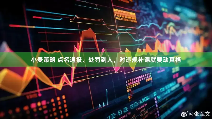 小麦策略 点名通报、处罚到人，对违规补课就要动真格